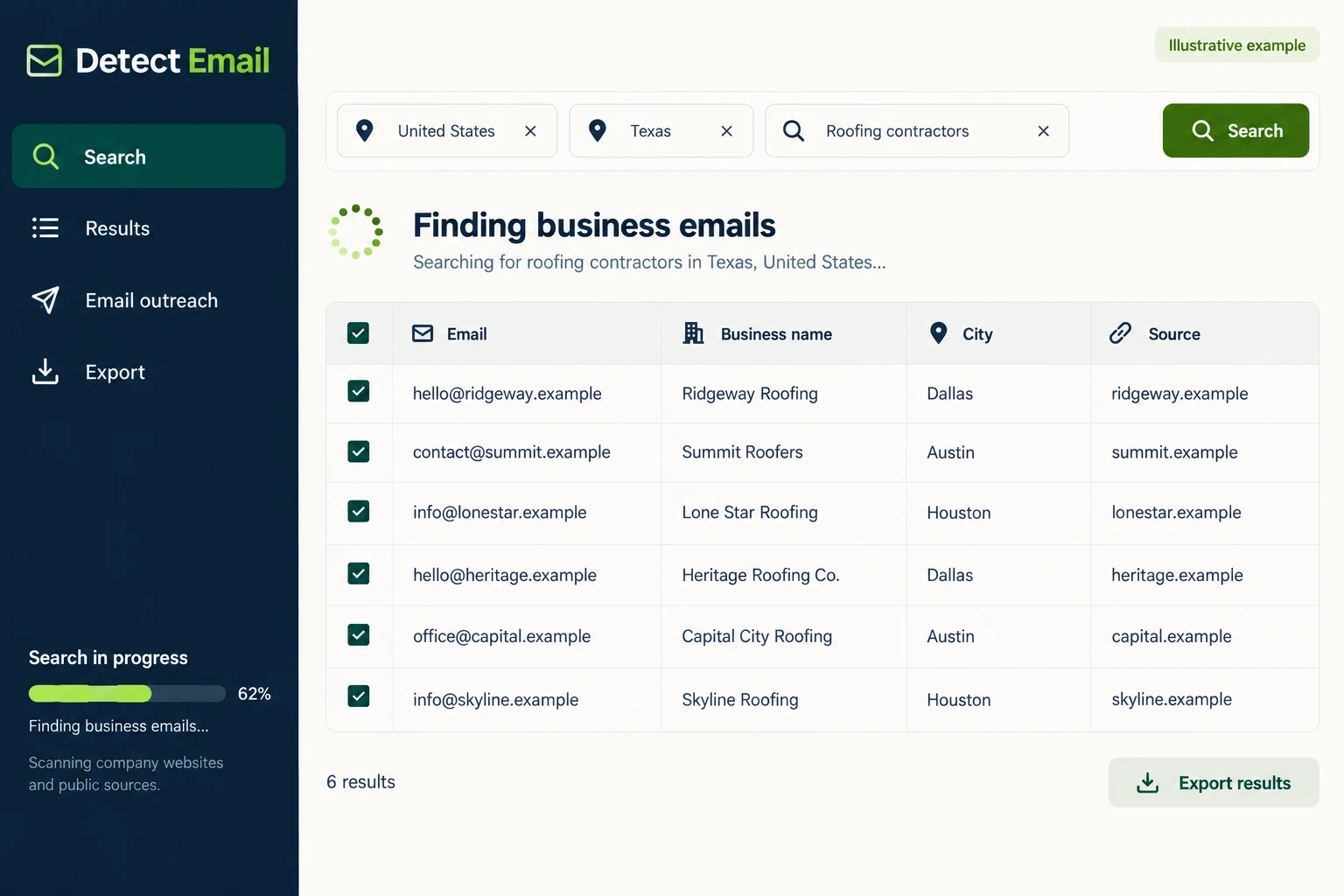 Detect Email finding business emails for roofing contractors in Texas