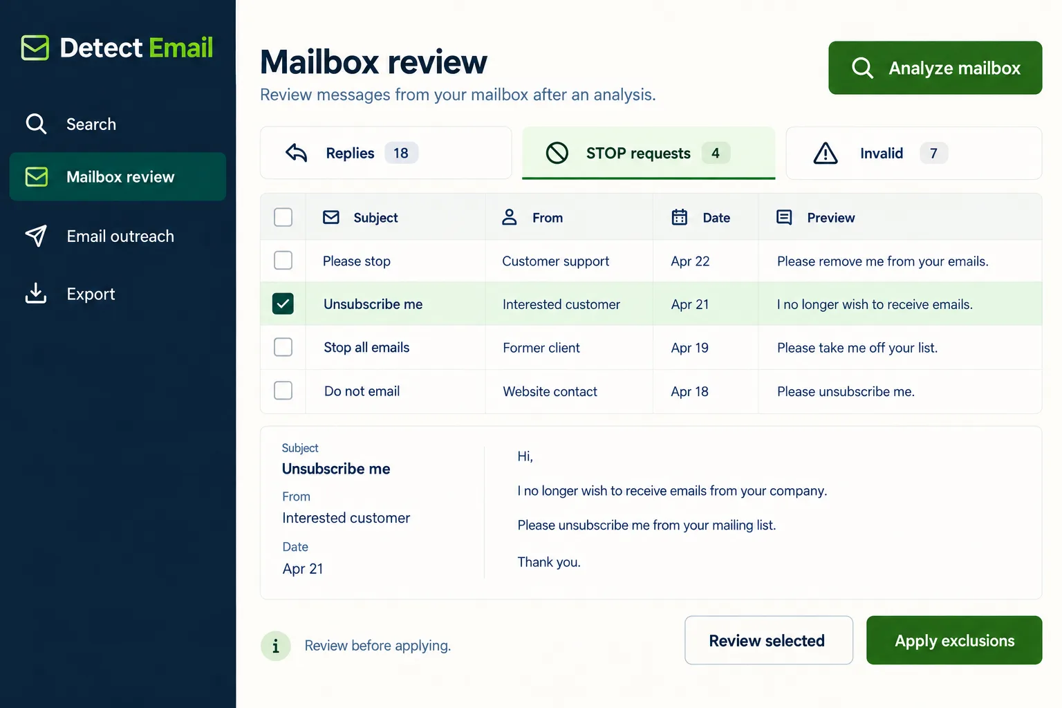 Illustrated mailbox review showing replies, STOP requests and exclusion options