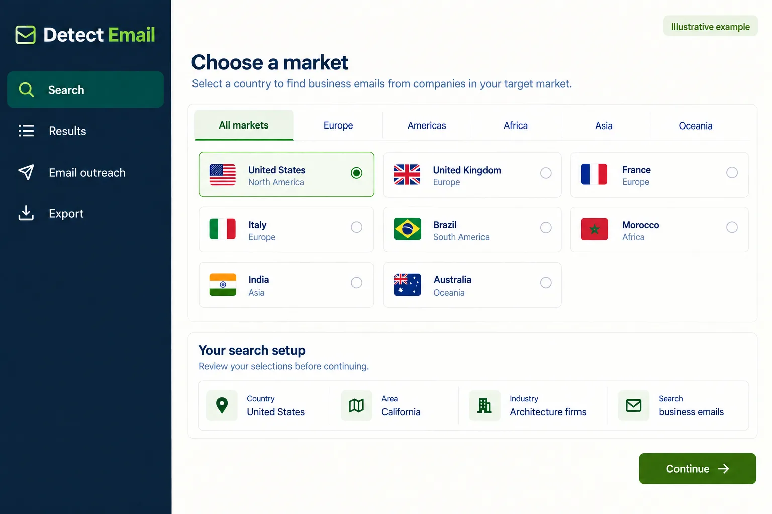 Illustrated country selector with markets in cinque continenti and one selected country